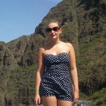 Lauren turrell lauren turrell